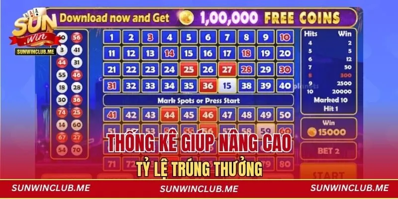 Kiểm soát rủi ro luôn là chìa khóa mở ra thành công bền vững